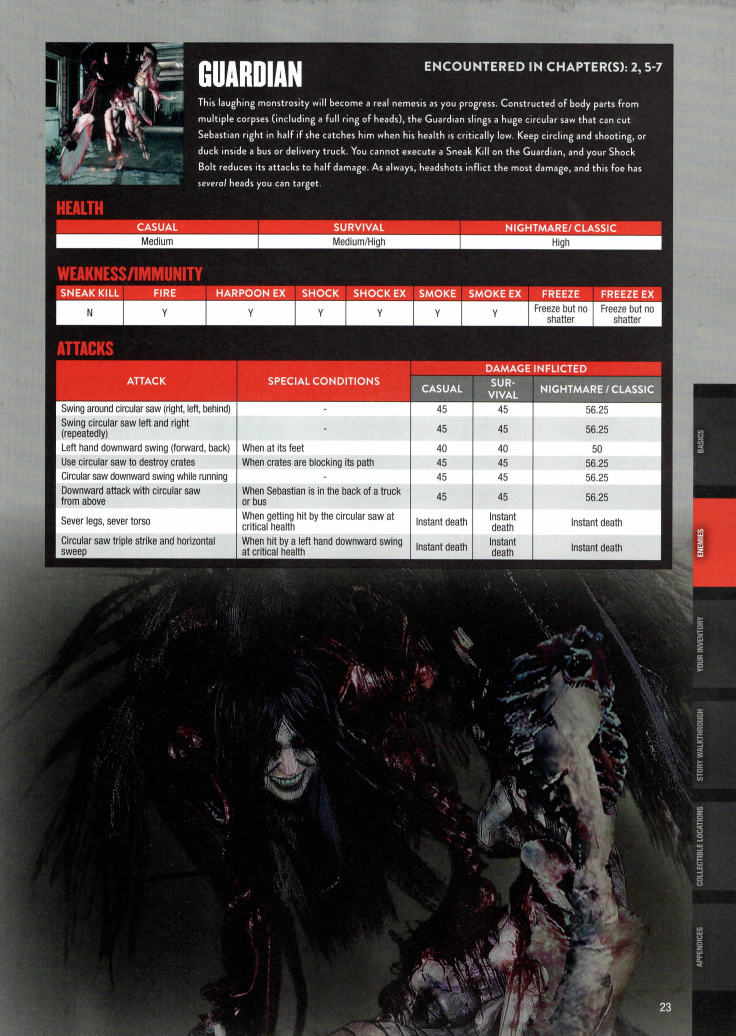 The Evil Within 2 Collectors Edition Guide PDF