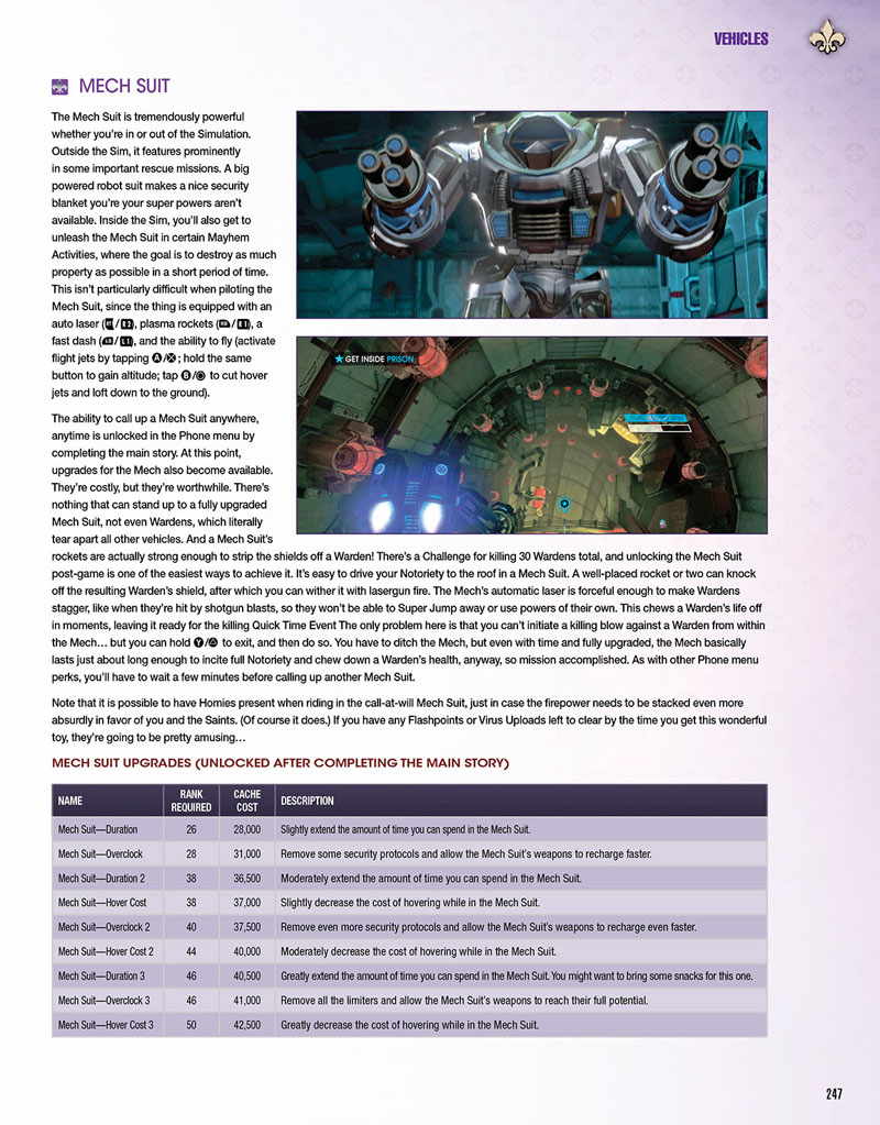 download Saints Row IV Signature Series Strategy Guide