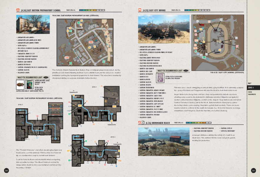 Fallout 4 Vault Dweller's Survival Guide PDF