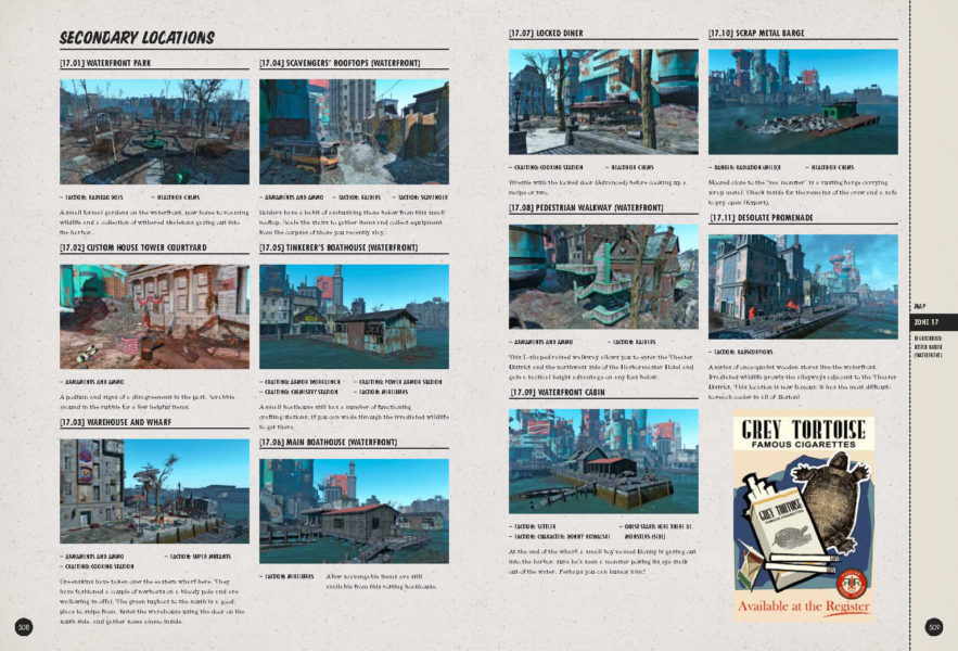 Strategy guide Fallout 4 Vault