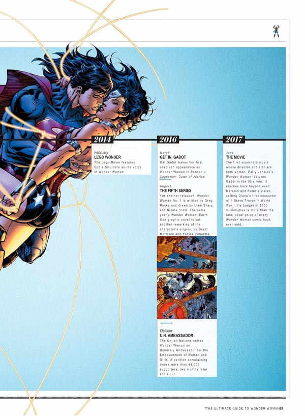 Ultimate Guide to Wonder Woman PDF
