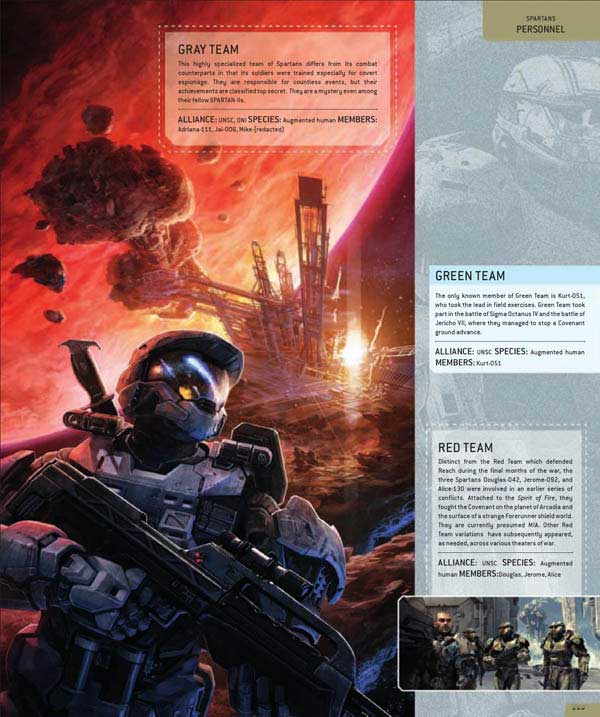 Halo Encyclopedia concept